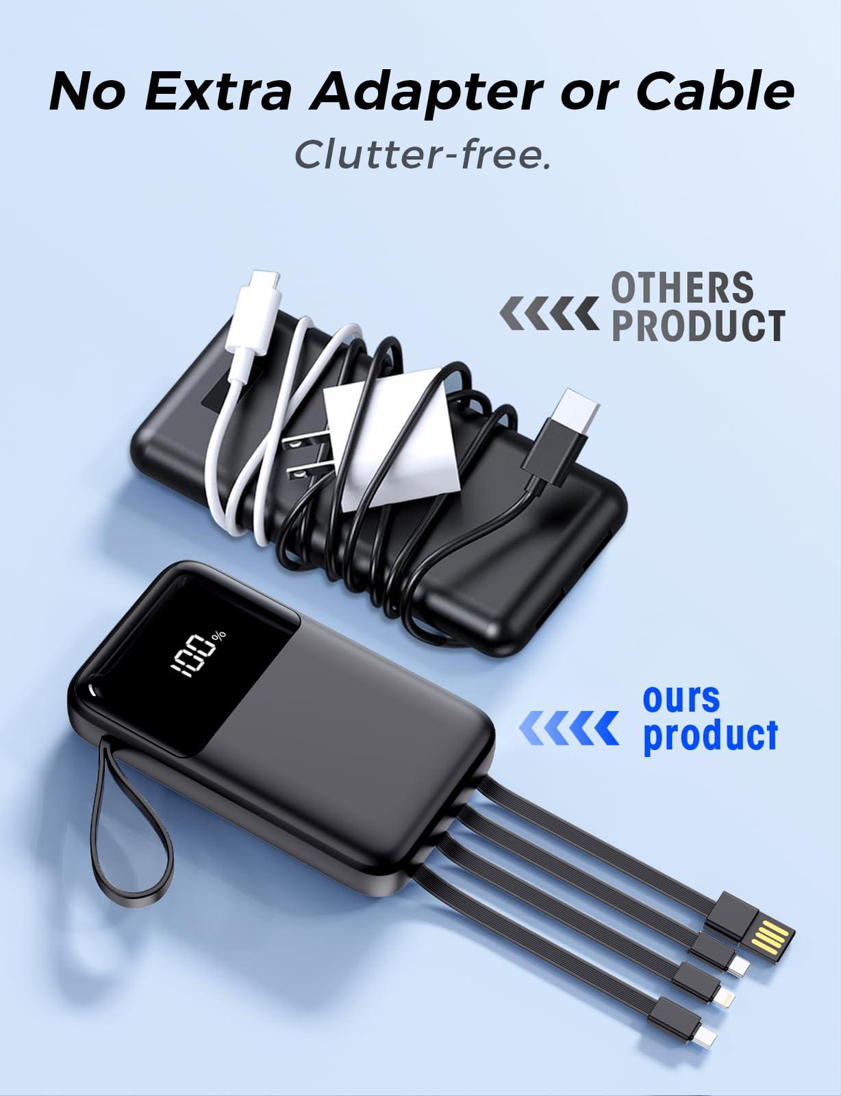Portable Charger with Built in Cable, 15000mAh Power Bank, 22.5W Fast Charging, 6 Outputs, Slim Travel Essential Battery Pack with LED Display, Compatible with iPhone 16/15/14/13, Samsung, iPad, etc - Image 4