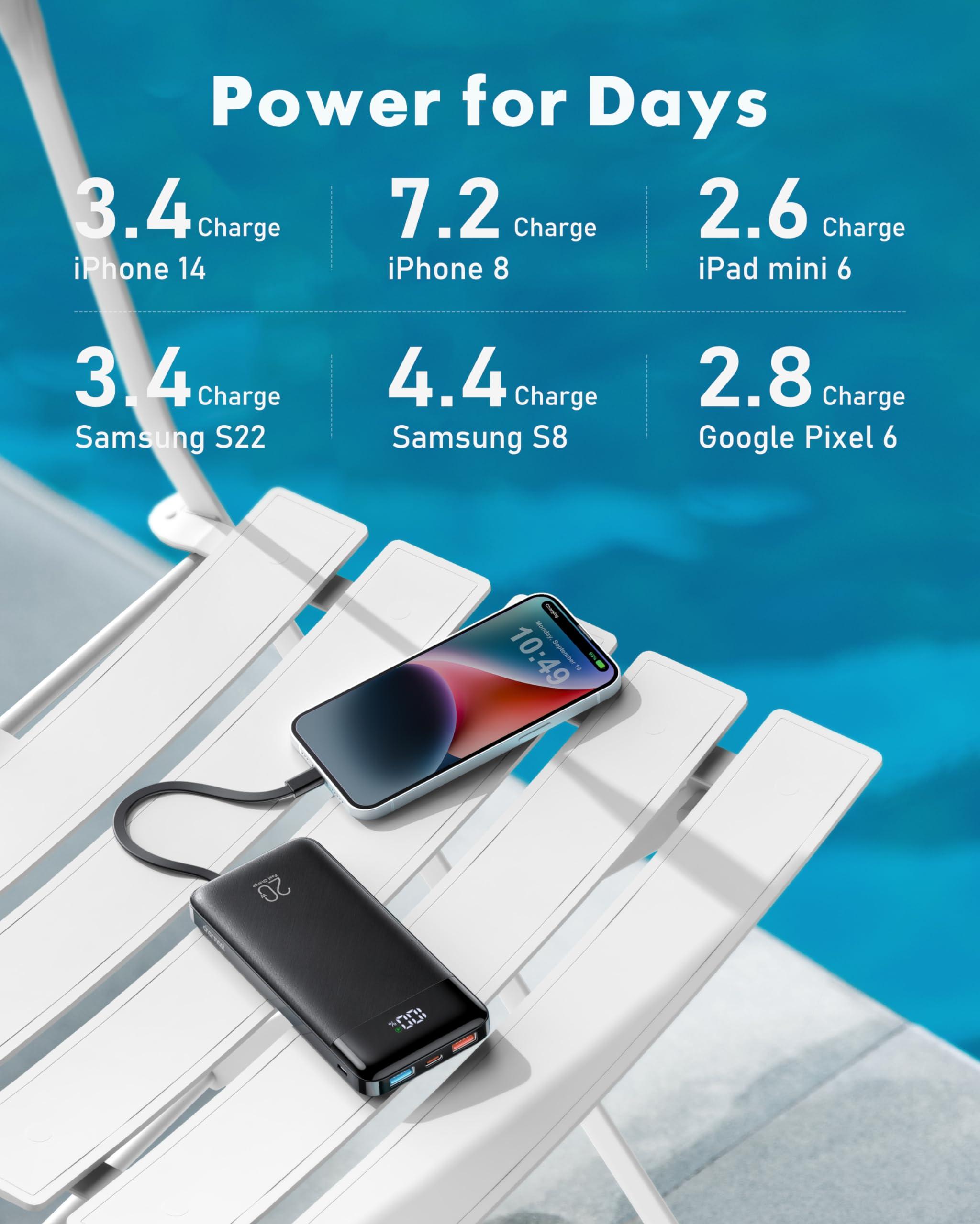 Charmast 20000mAh Portable Charger with 4 Built-in Cables & 6 Outputs, 20W Power Bank Fast Charging - USB C External Battery Pack for iPhone 16 15 14, Android, iPad, Tablet & More (Travel Essential) - Image 6