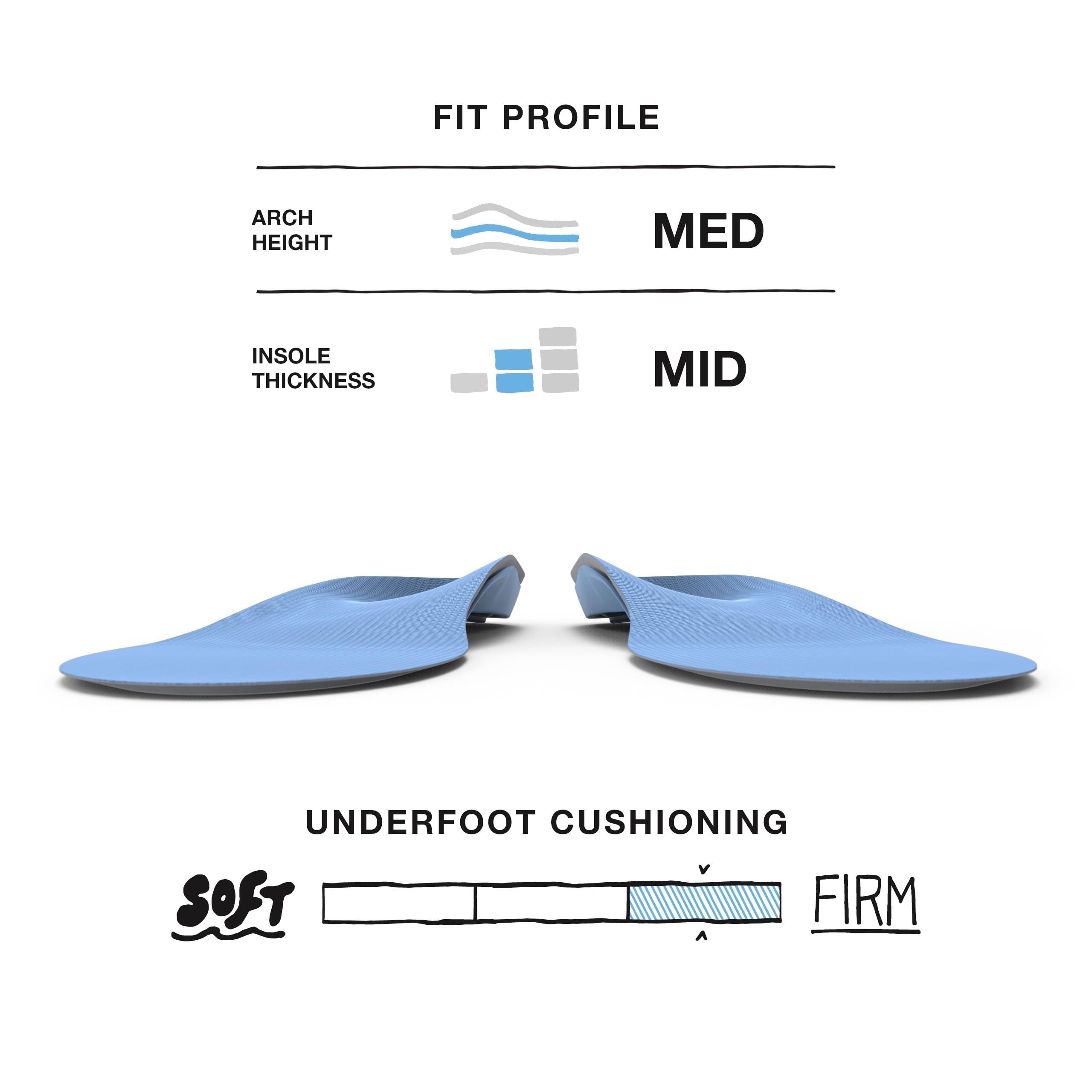 Superfeet All-Purpose Support Medium Arch Insoles (Blue) - Trim-To-Fit Orthotic Shoe Inserts - Professional Grade - Image 3
