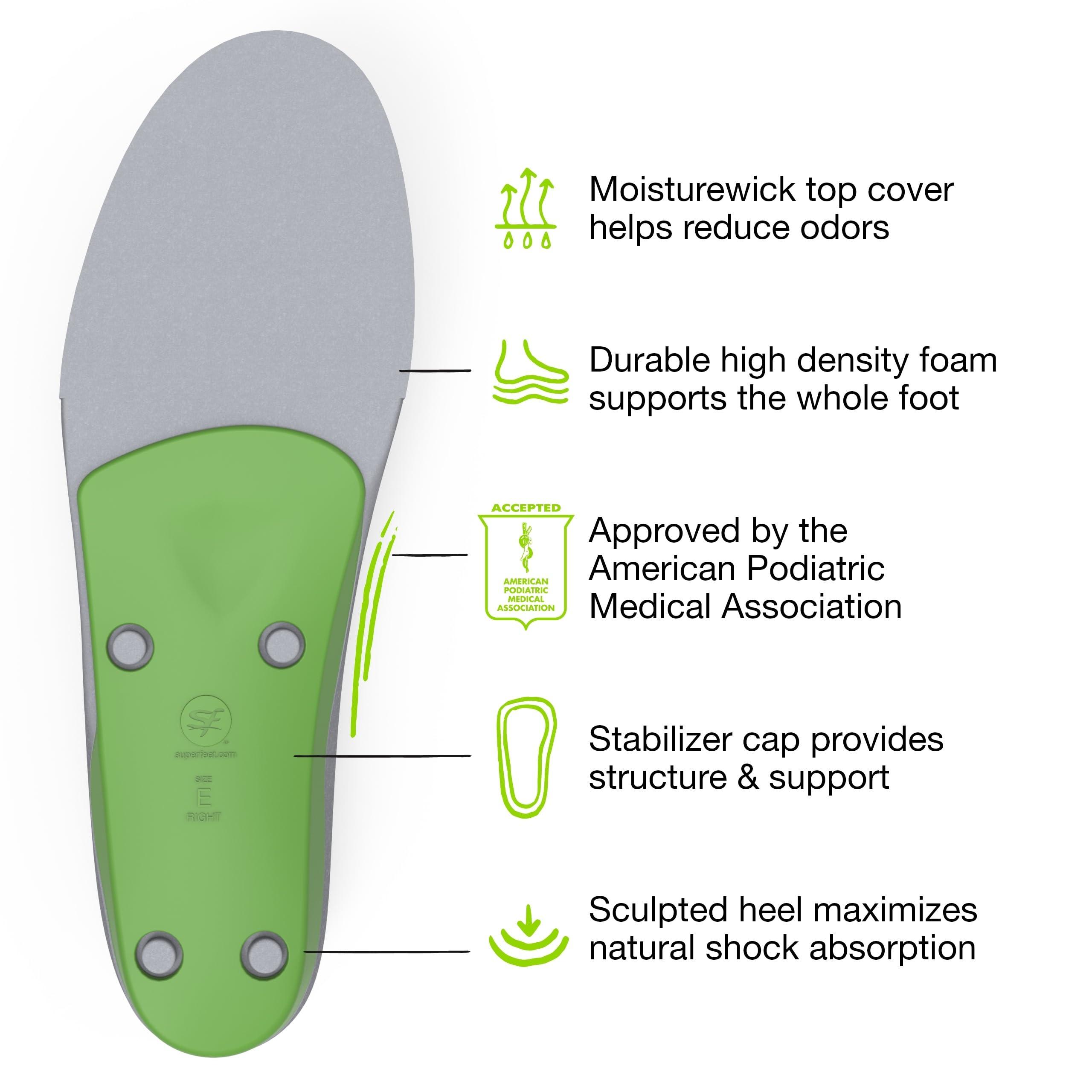 Superfeet All-Purpose Support High Arch Insoles (Green) - Trim-To-Fit Orthotic Shoe Inserts - Professional Grade - Men 5.5-7 / Women 6.5-8 - Image 4