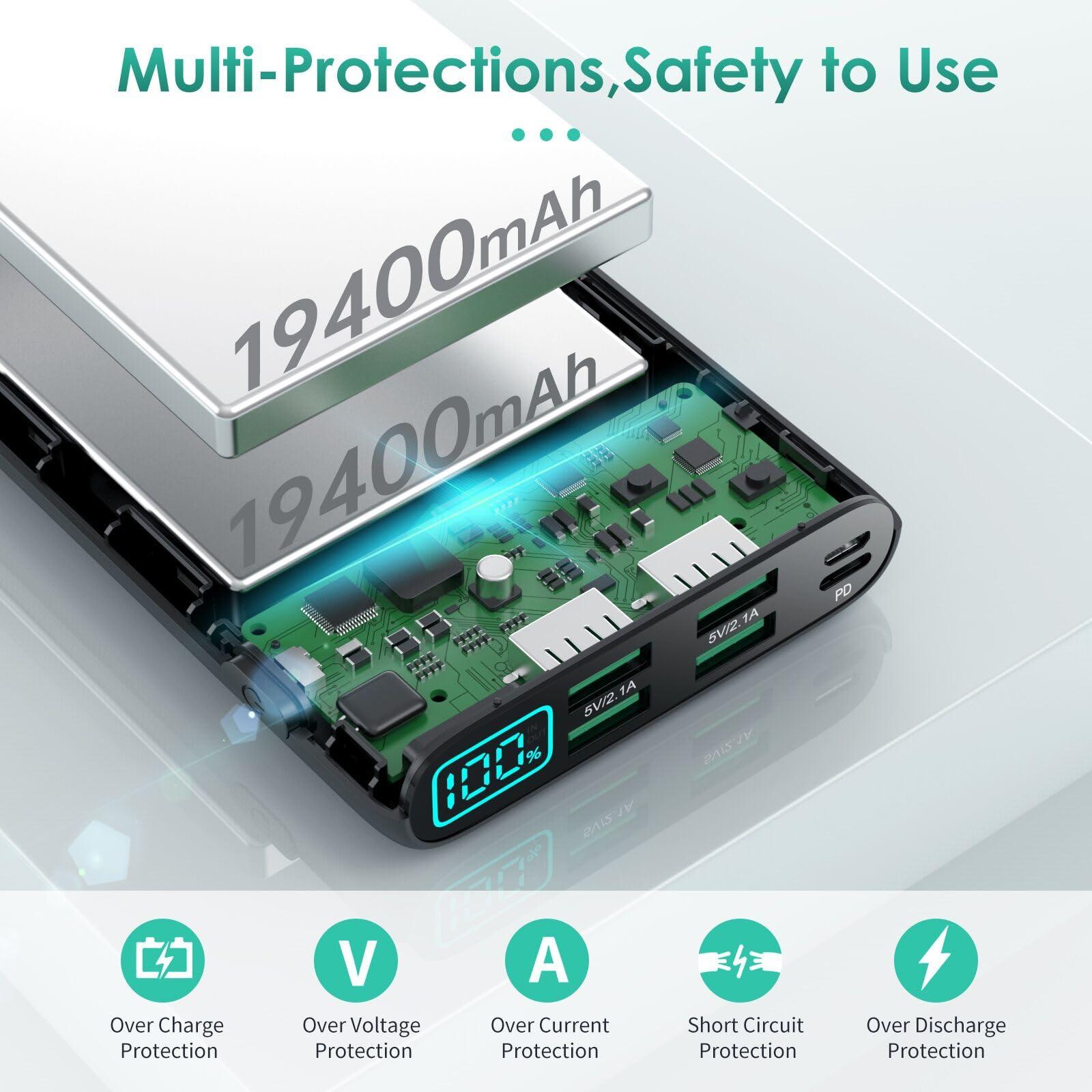 Portable Charger 38800mAh,LCD Display Power Bank,5 USB Outputs Battery Pack Backup, USB-C in&out Dual Input Phone Charging Compatible with iPhone 16/15/14/13 Pro/12,Android Samsung Galaxy Pixel Nexus - Image 2
