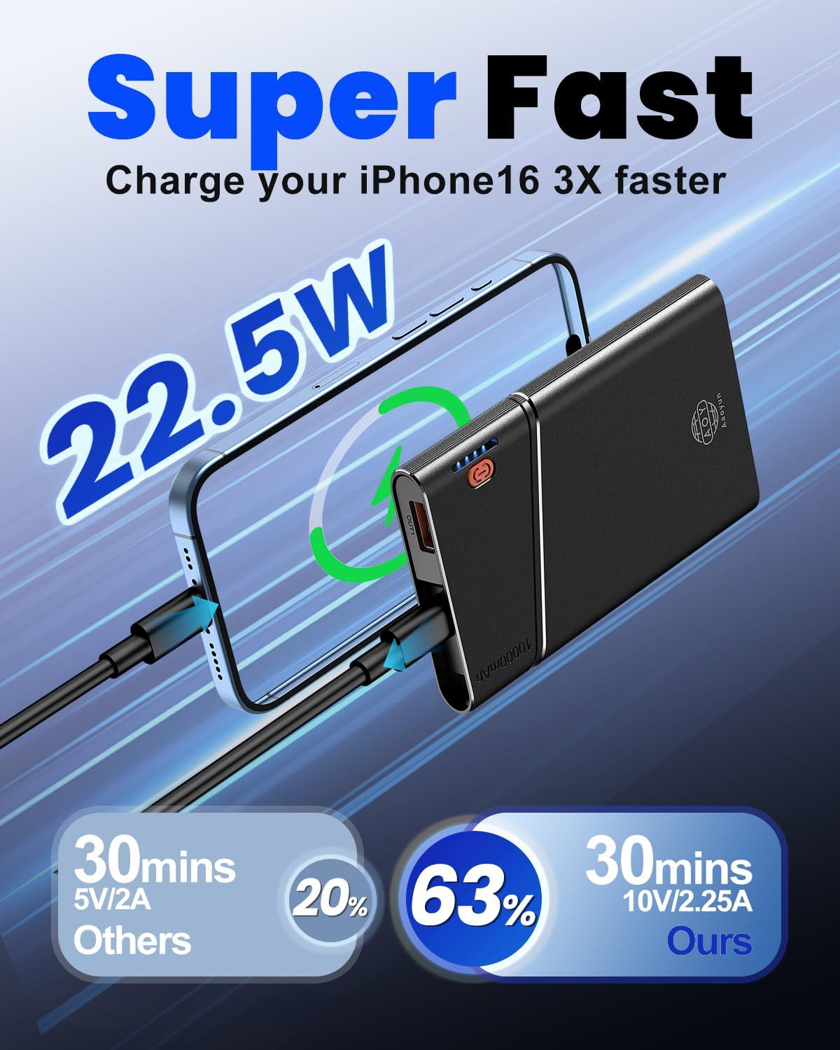 Aaoyun Portable Charger Power Bank, 10000mAh 22.5W PD Super Fast Charging Powerbank with Built-in USB C in&Out Cable, Slim External Phone Battery Pack for iPhone 16/15/14 iPad Samsung S24 Android etc - Image 2