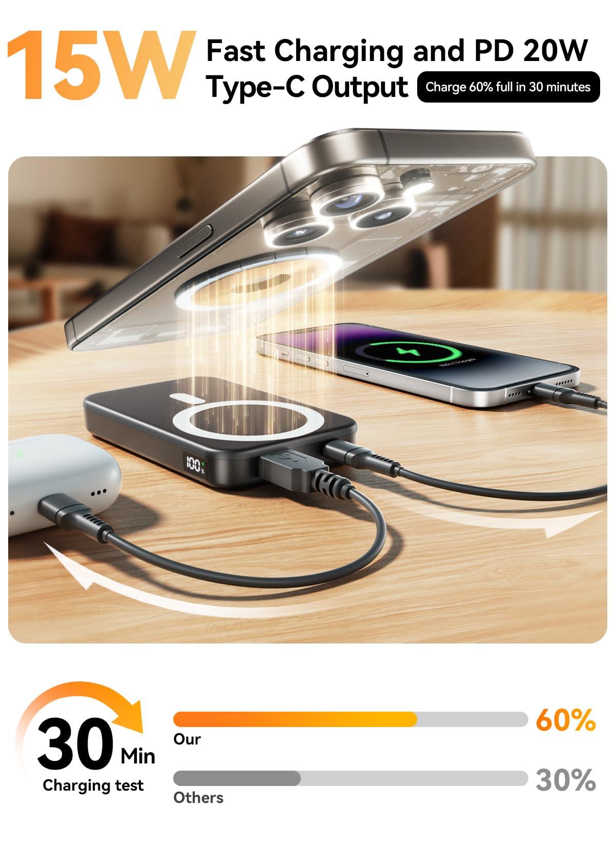 Gxorul Magnetic Portable Charger, 10000mAh Wireless Power Bank with 20W USB-C Fast Charging, Foldable Stand & LED Display Magnetic Battery Pack, Compatible with iPhone 16/15/14/13/12 All Series - Image 5