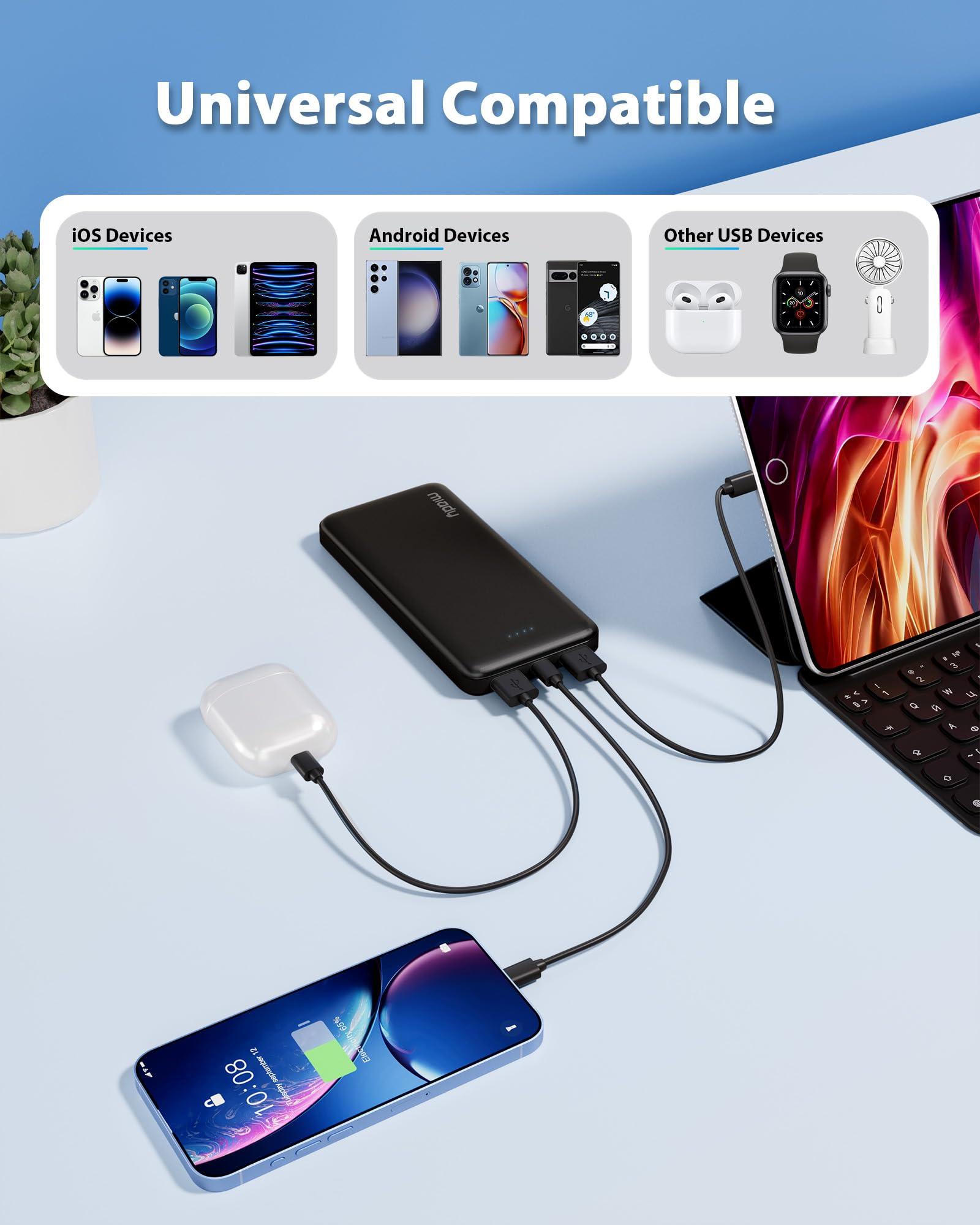 Miady 2-Pack 10000mAh Dual USB Portable Charger, USB-C Fast Charging Power Bank, Backup Charger for iPhone 15/14/13, Galaxy S23/22, Pixel and etc - Image 5