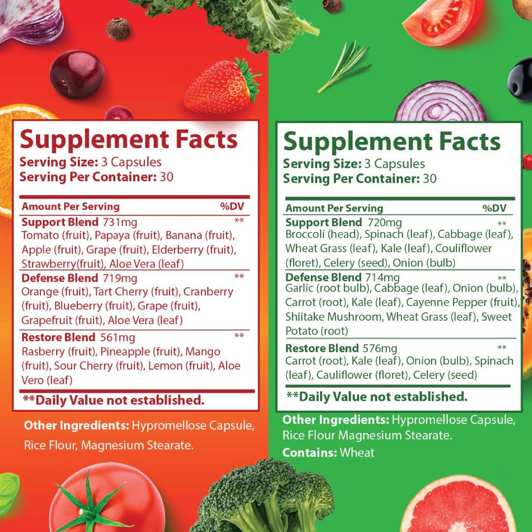 Just Ripe Nutrition Fruits and Veggies Supplement - 90 Fruit and 90 Vegetable Capsules - 100% Whole Natural Superfood - Filled with Vitamins and Minerals - Supports Energy Levels (1 Pack) - Image 7