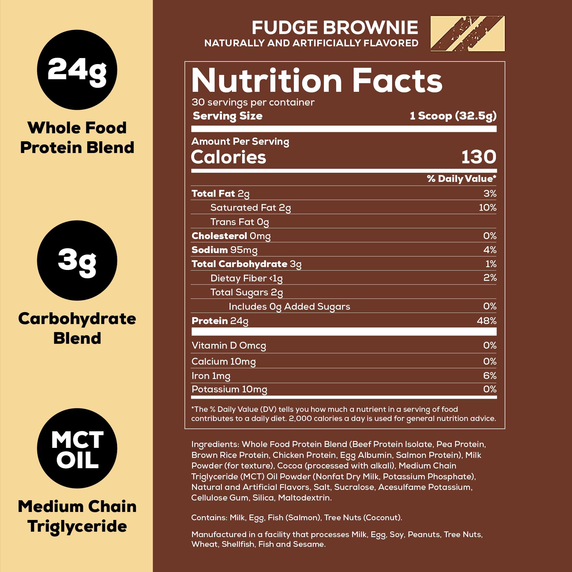 REDCON1 MRE Lite Whole Food Protein Powder, Fudge Brownie - Low Carb & Whey Free Meal Replacement with Animal Protein Blends - Easy to Digest Supplement Made with MCT Oils (30 Servings) - Image 2