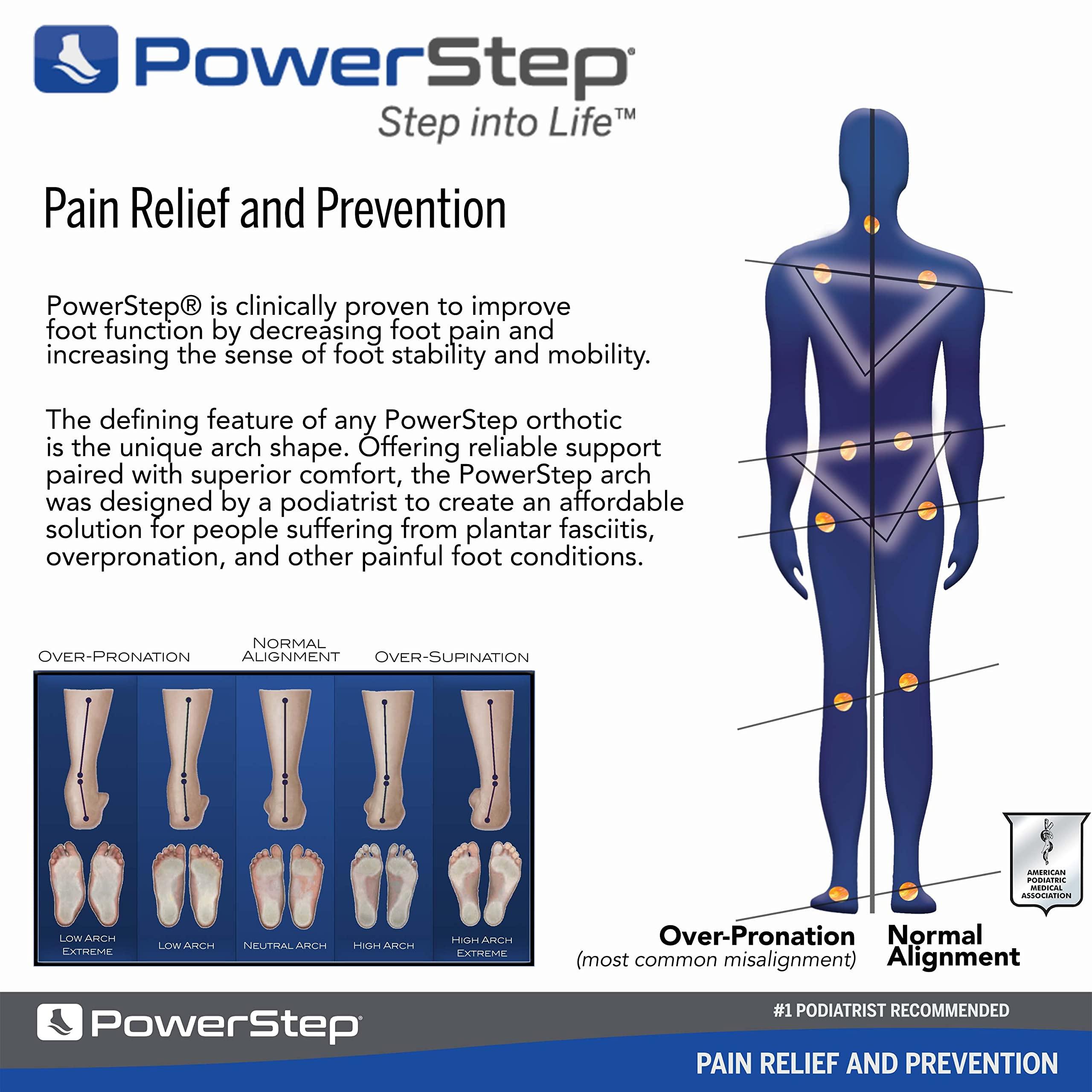 PowerStep Pinnacle Insoles - Orthotics for Plantar Fasciitis Relief – Made in USA Orthotic Insoles for Arch Support with Moderate Pronation - #1 Podiatrist RecommendedA (M 5-5.5 W 7-7.5) - Image 4