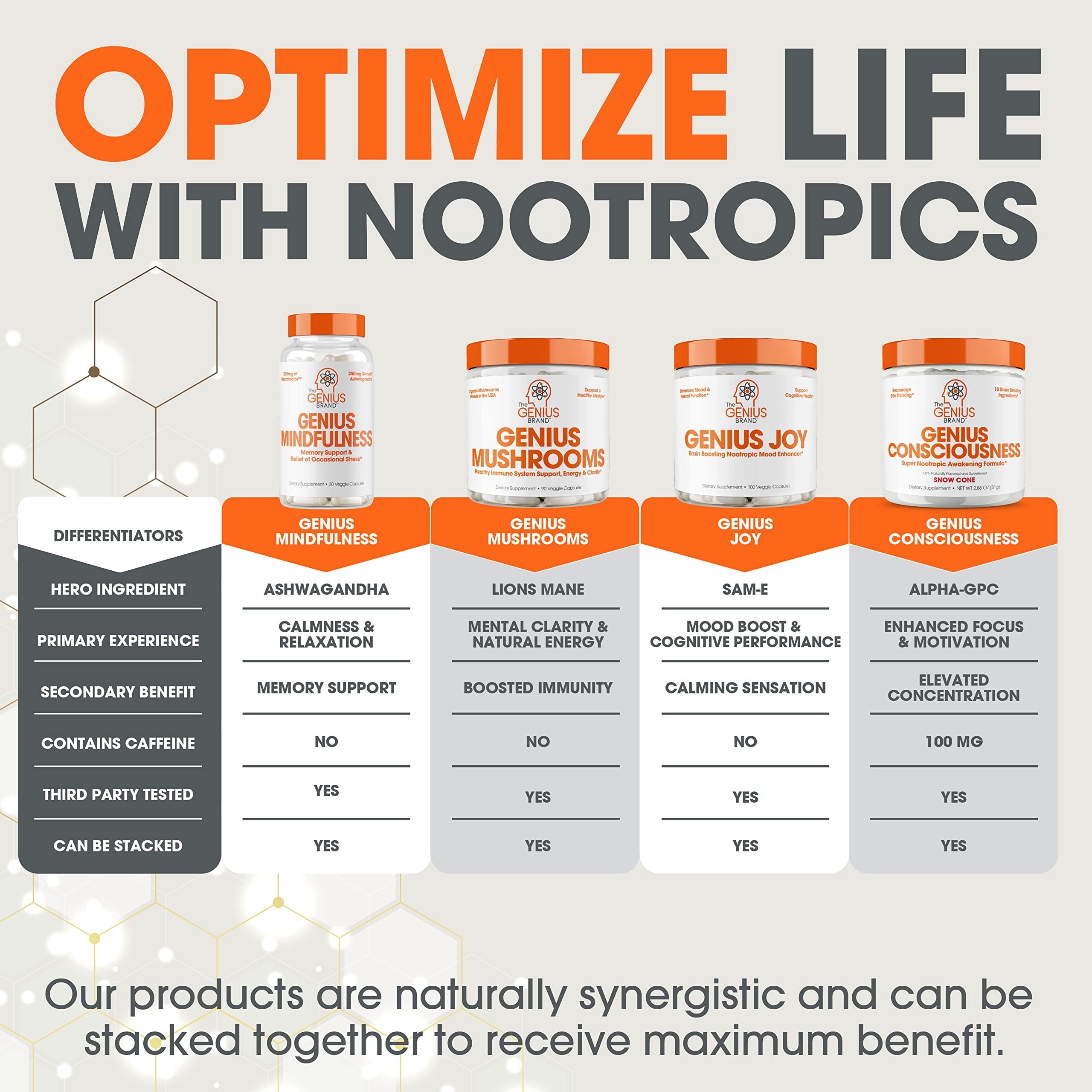 Genius Mushroom Supplement - Full-Spectrum Lion’s Mane, Cordyceps, Reishi -Daily Brain Nootropic for Energy, Focus, Memory & Overall Wellness - 90 Capsules – Organic for Mental Clarity & Performance - Image 4