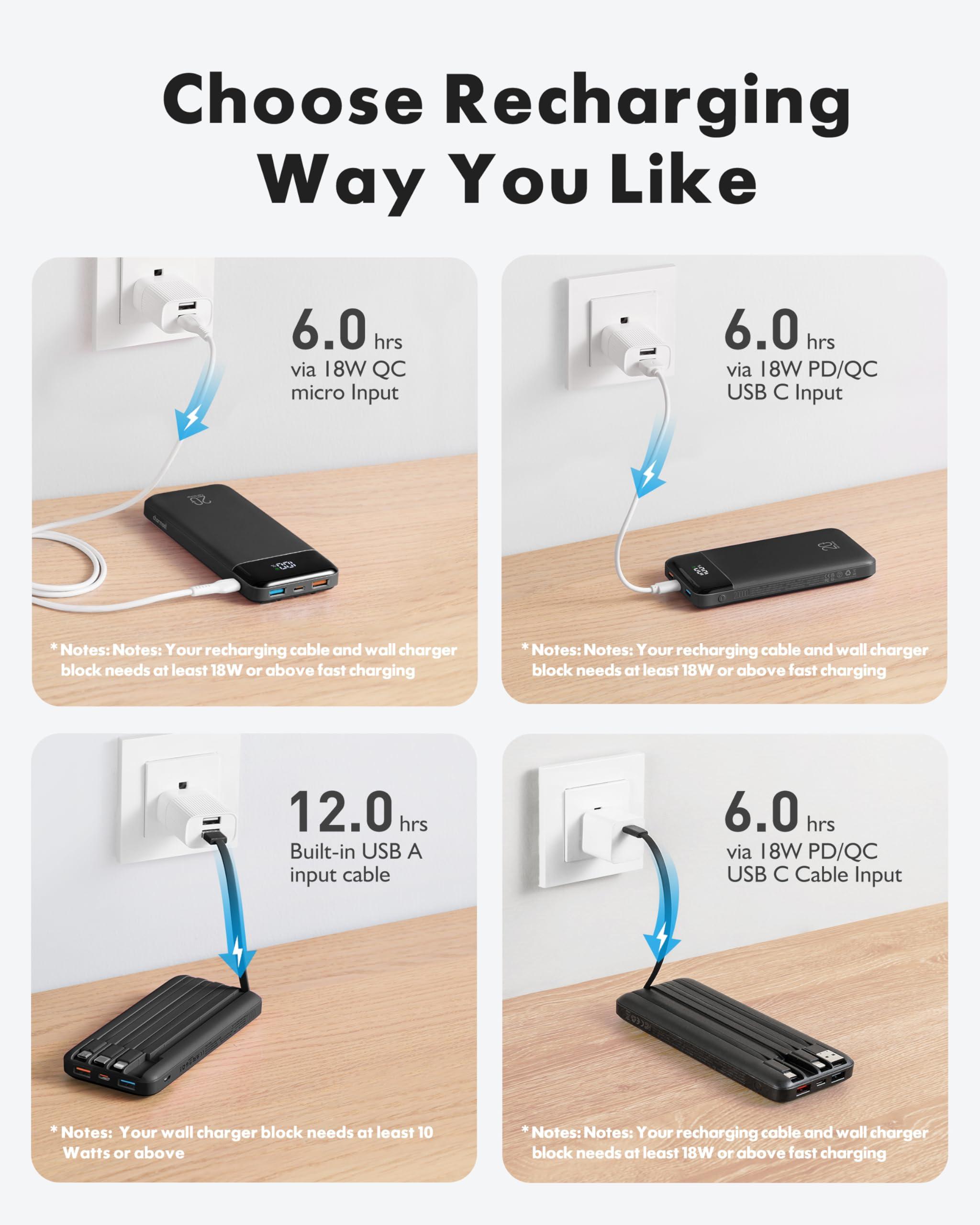 Charmast 20000mAh Portable Charger with 4 Built-in Cables & 6 Outputs, 20W Power Bank Fast Charging - USB C External Battery Pack for iPhone 16 15 14, Android, iPad, Tablet & More (Travel Essential) - Image 4